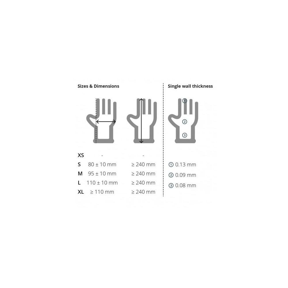 Guantes examen nitrilo negros alta protección talla S (6-7). Caja 100 unidades