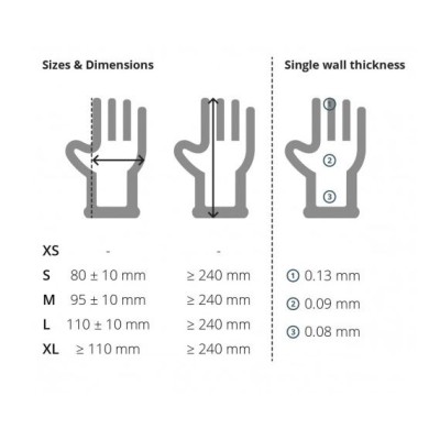 Guantes examen nitrilo negros alta protección talla 7-8 M. Caja 100 unidades