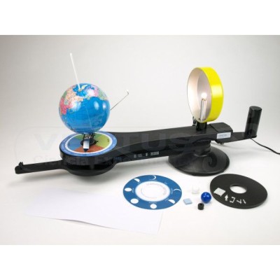 Tel·luri Sol-Terra-Lluna. Moviment manual