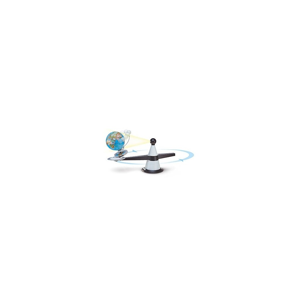 Model astronòmic sistema Sol-Terra-Lluna. Moviment elèctric
