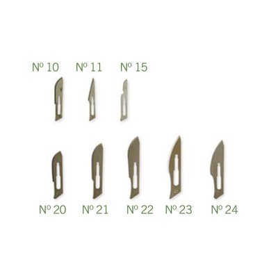 Fulla bisturí adequada número 4. Model 20
