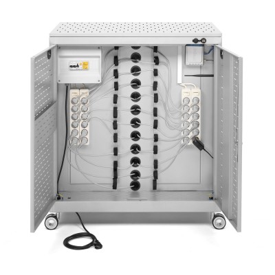 Armari carregador ordinadors SDX-1100. Superior 950x550x1100 mm