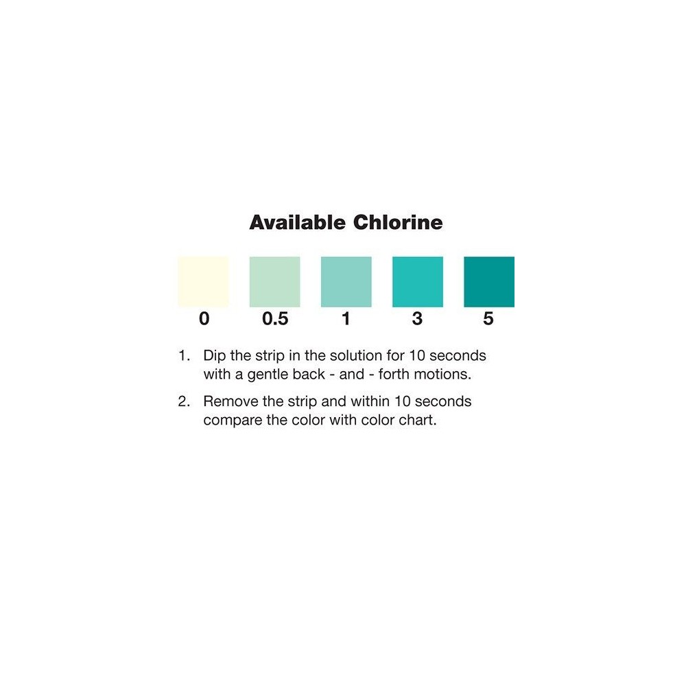 Tiras reactivas cloro 0-0'5-1-3-5 ppm CHL-05. Tub 50 unitats