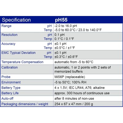 Kit pH-metro + conductímetro bolsillo Milwaukee Mi5559. Rangos pH 0'1-CE-TDS-Temp