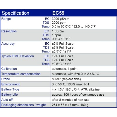 Kit pH-metro + conductímetro bolsillo Milwaukee Mi5559. Rangos pH 0'1-CE-TDS-Temp