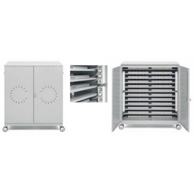 Armario cargador ordenadores MMO-1300. Básico 950x450x1430 mm