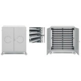 Armari carregador ordinadors MMO-1300. Bàsic 950x450x1430 mm