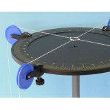 Laboratory force table